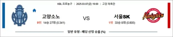로얄스포츠 스포츠분석