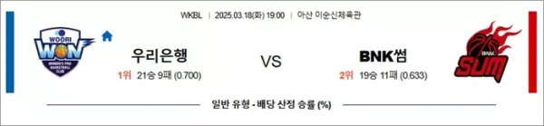 로얄스포츠 스포츠분석