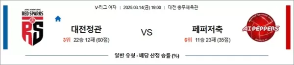 로얄스포츠 스포츠분석