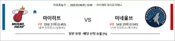 로얄스포츠 스포츠분석