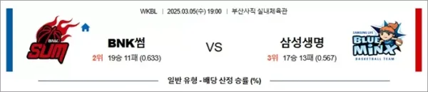 로얄스포츠 스포츠분석