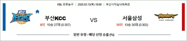 로얄스포츠 스포츠분석