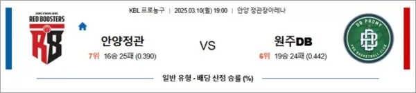 로얄스포츠 스포츠분석