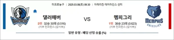 로얄스포츠 스포츠분석