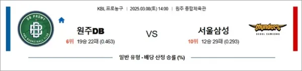 로얄스포츠 스포츠분석