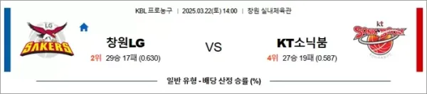 로얄스포츠 스포츠분석