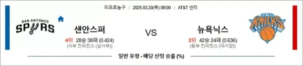 로얄스포츠 스포츠분석