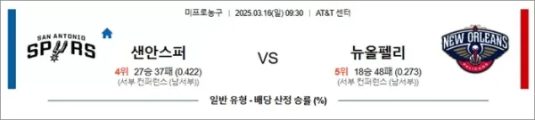 로얄스포츠 스포츠분석