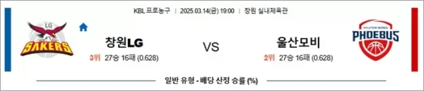 로얄스포츠 스포츠분석