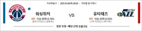 로얄스포츠 스포츠분석